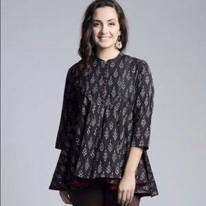 Fabindia asymmetric top